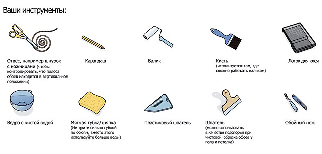 Поклейка обоев инструкция